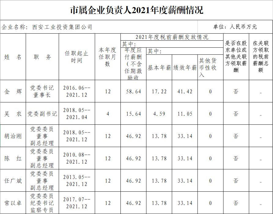 301672389290341445.png 微信截圖_20221230163431.png